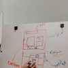 من پست مهمان را با 80 دنبال کننده خواهم نوشت و منتشر می کنم